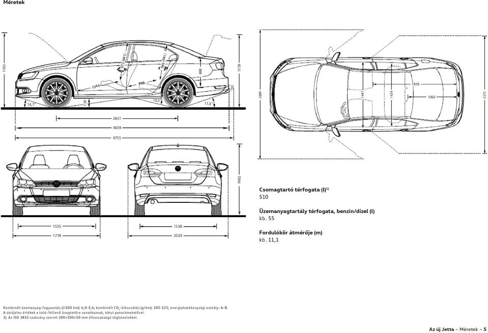 11,1 Kombinált üzemanyag-fogyasztás (l/100 km): 4,0-5,4; kombinált CO 2 -kibocsátás (g/km): 105-125;