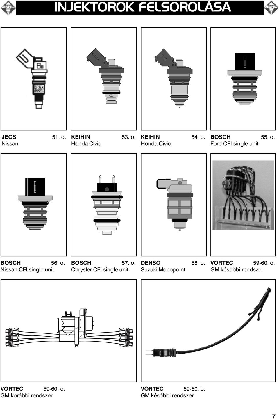 o. Chrysler CFI single unit DENSO 58. o. Suzuki Monopoint VORTEC 59-60. o. GM késõbbi rendszer VORTEC 59-60.