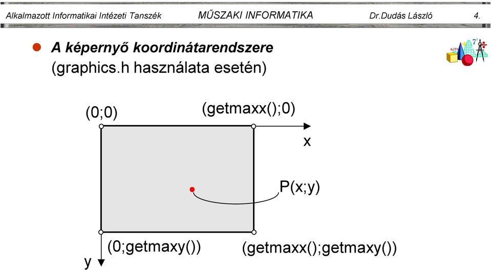 A képernyő koordinátarendszere (graphics.