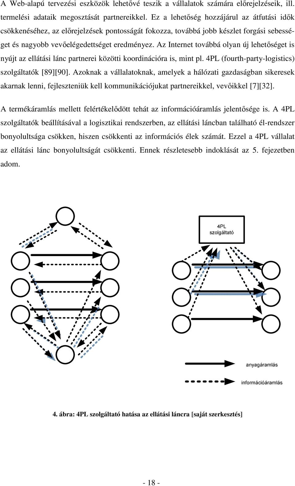 Az Internet továbbá olyan új lehetőséget is nyújt az ellátási lánc partnerei közötti koordinációra is, mint pl. 4PL (fourth-party-logistics) szolgáltatók [89][90].