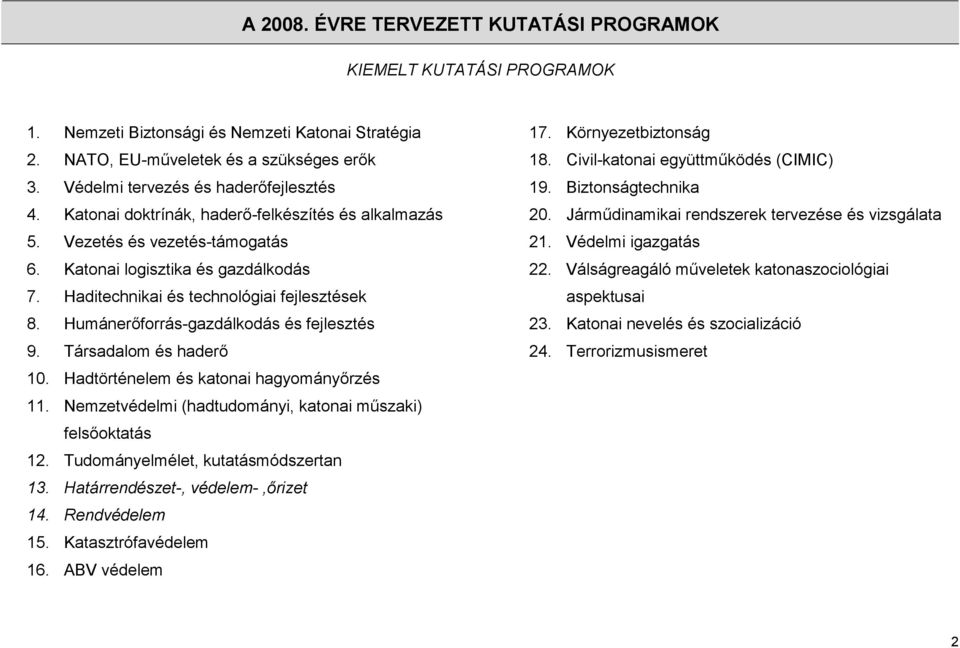 Hadtörténelem és katonai hagyományırzés 1 Nemzetvédelmi (hadtudományi, katonai mőszaki) felsıoktatás 12. Tudományelmélet, kutatásmódszertan 13. Határrendészet-, védelem-,ırizet 14. Rendvédelem 15.