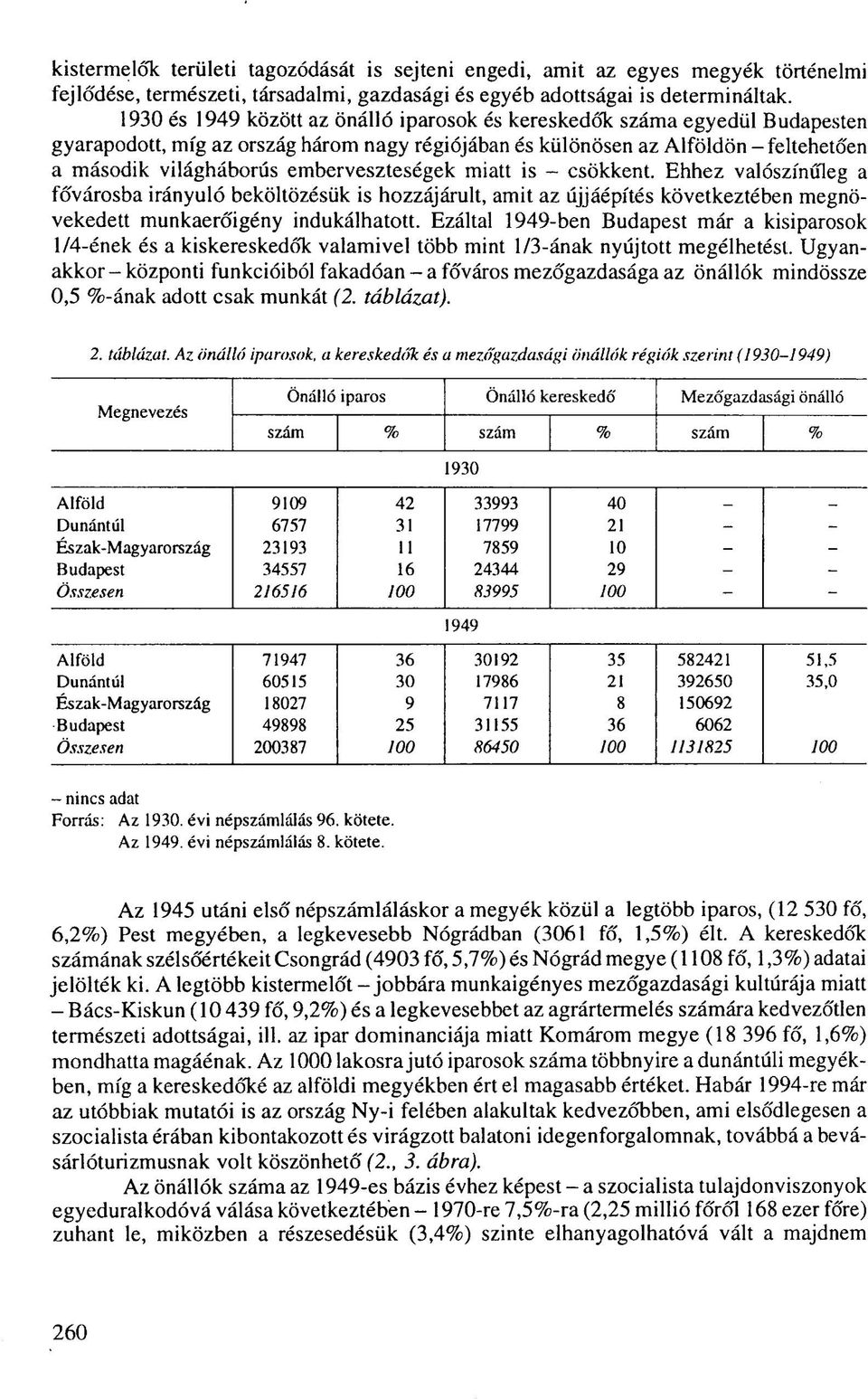 emberveszteségek miatt is - csökkent. Ehhez valószínűleg a fővárosba irányuló beköltözésük is hozzájárult, amit az újjáépítés következtében megnövekedett munkaerőigény indukálhatott.