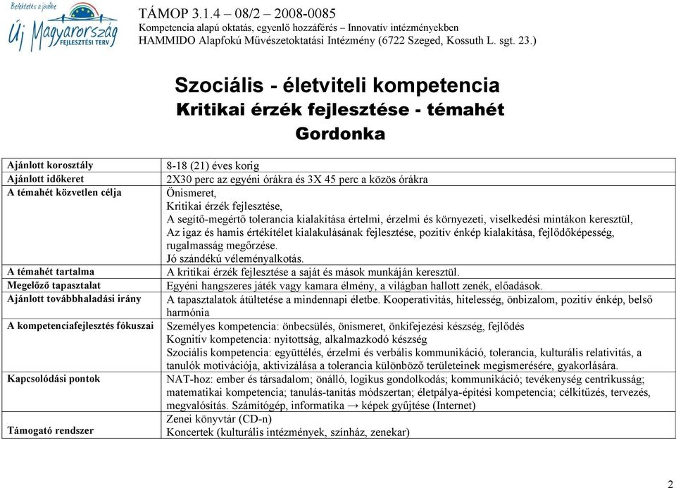 továbbhaladási irány A kompetenciafejlesztés fókuszai Kapcsolódási pontok Támogató rendszer 8-18 (21) éves korig 2X30 perc az egyéni órákra és 3X 45 perc a közös órákra Önismeret, Kritikai érzék