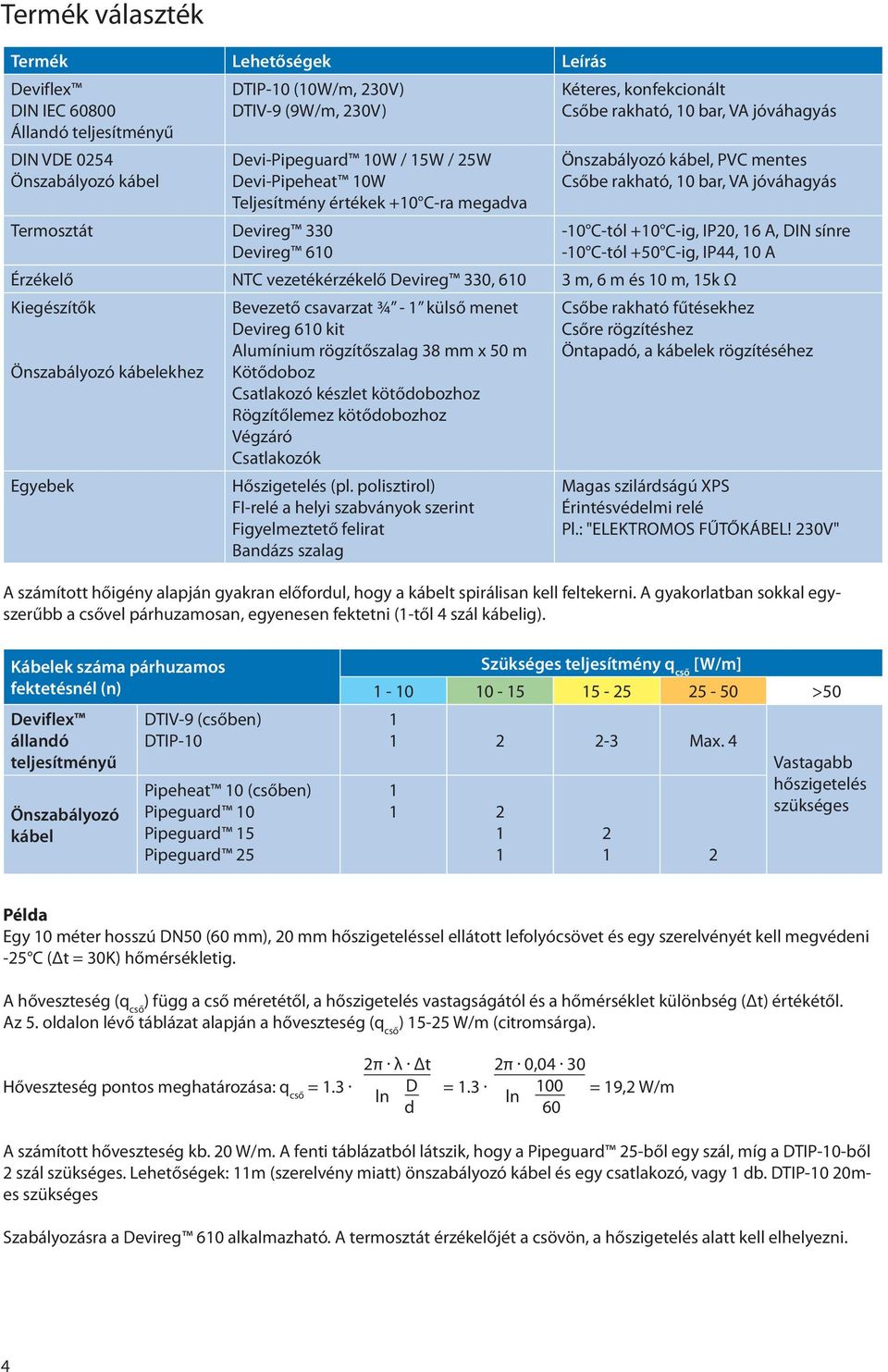 jóváhagyás -0 C-tól +0 C-ig, IP, 6 A, DIN sínre -0 C-tól +50 C-ig, IP44, 0 A Érzékelő NTC vezetékérzékelő Devireg 330, 60 3 m, 6 m és 0 m, 5k Ω Kiegészítők Önszabályozó kábelekhez Egyebek Bevezető