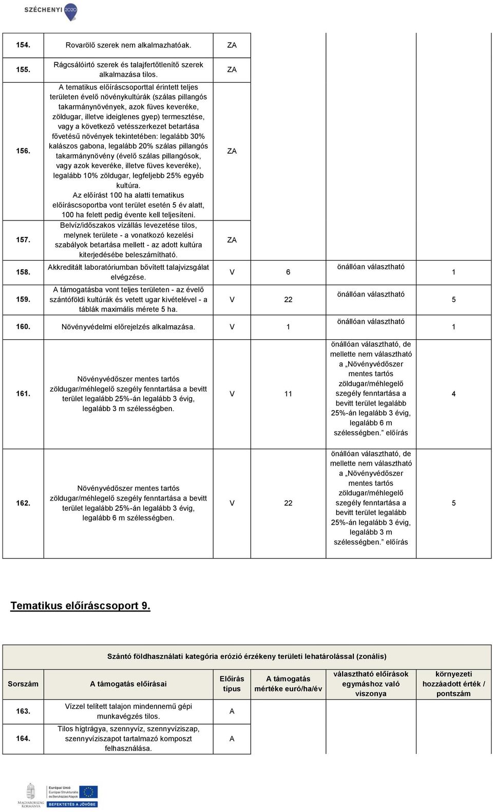 fővetésű növények tekintetében: legalább 30% kalászos gabona, legalább 20% takarmánynövény (évelő ok, vagy azok keveréke, illetve füves keveréke), legalább 0% zöldugar, legfeljebb 2% egyéb kultúra.