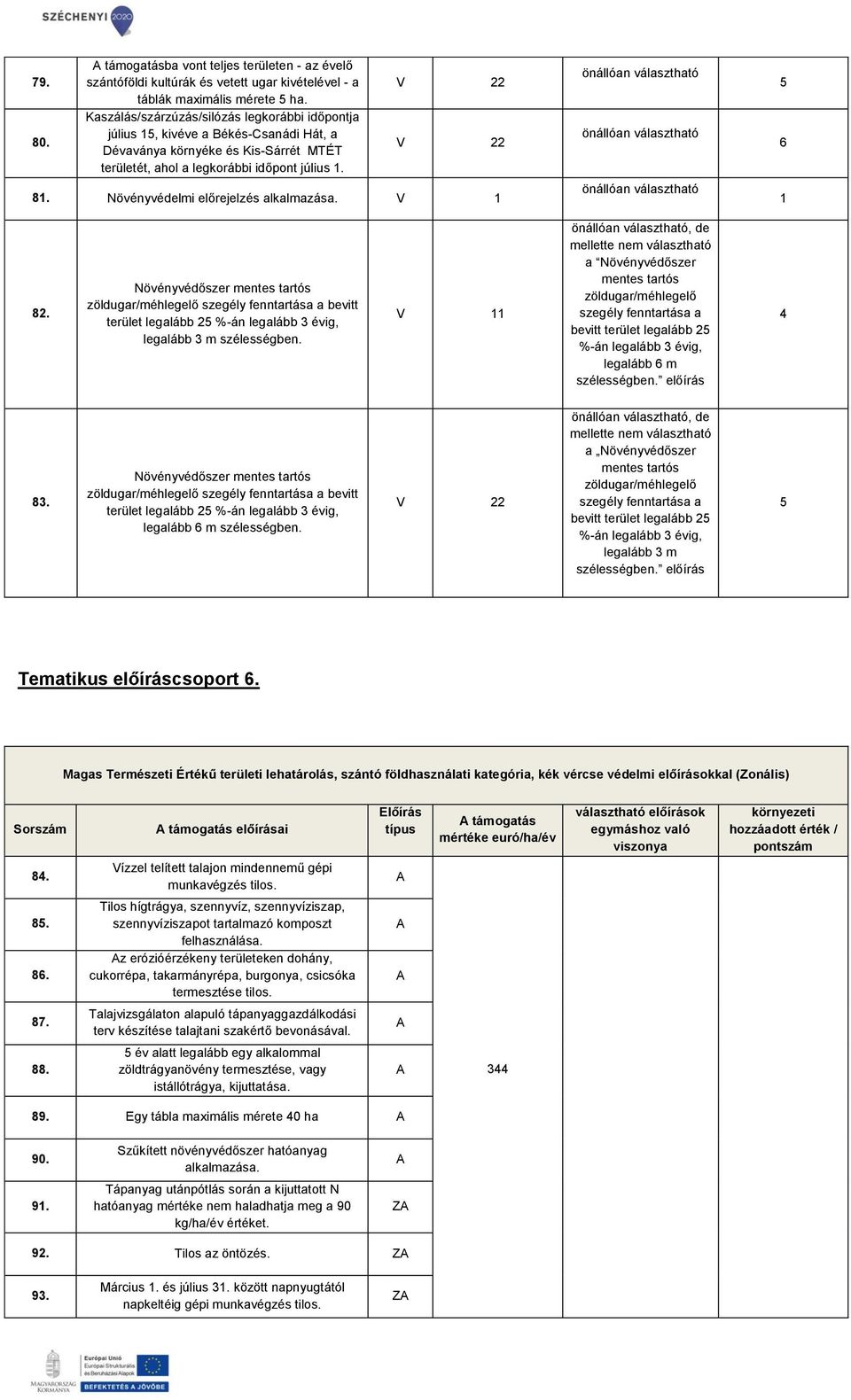Növényvédelmi előrejelzés V 6 82. terület legalább 2 legalább 3 m szélességben. V, de a Növényvédőszer bevitt terület legalább 2 legalább 6 m 83. terület legalább 2 legalább 6 m szélességben.