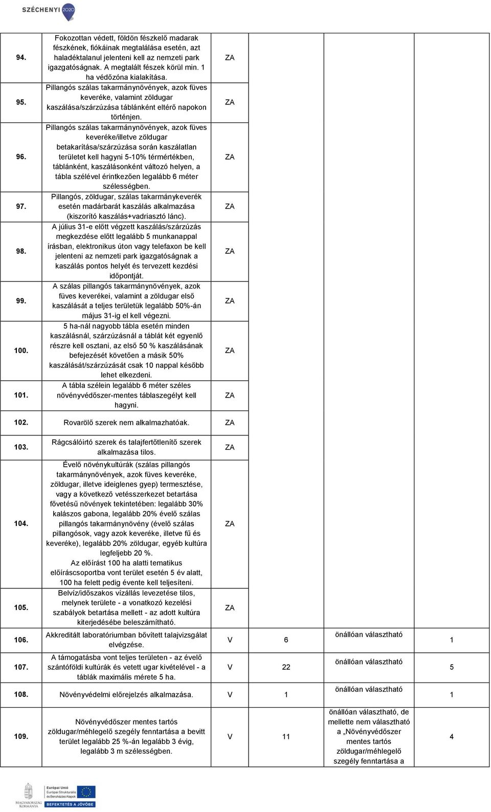 Pillangós szálas takarmánynövények, azok füves keveréke/illetve zöldugar betakarítása/szárzúzása során kaszálatlan területet kell hagyni -0% térmértékben, táblánként, kaszálásonként változó helyen, a