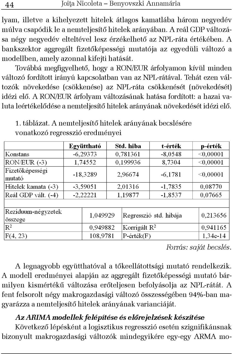 Továbbá megfigyelhetõ, hogy a RON/EUR árfolyamon kívül minden változó fordított irányú kapcsolatban van az NPL-rátával.