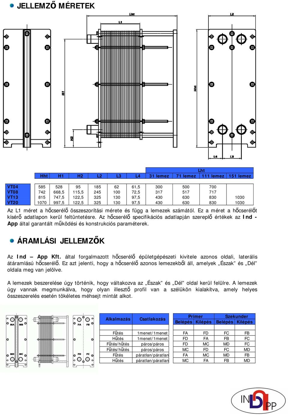 Ez a méret a hőcserélőt kísérő adatlapon kerül feltüntetésre. Az hőcserélő specifikációs adatlapján szereplő értékek az Ind - App által garantált működési és konstrukciós paraméterek.