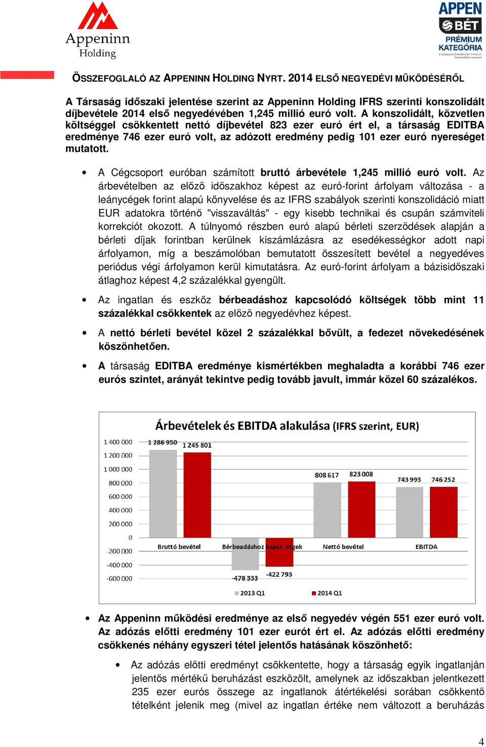 A konszolidált, közvetlen költséggel csökkentett nettó díjbevétel 823 ezer euró ért el, a társaság EDITBA eredménye 746 ezer euró volt, az adózott eredmény pedig 101 ezer euró nyereséget mutatott.