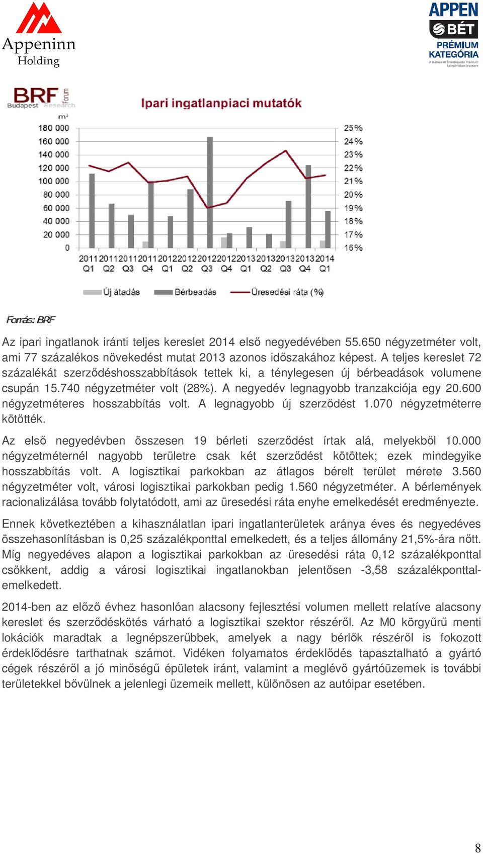 600 négyzetméteres hosszabbítás volt. A legnagyobb új szerződést 1.070 négyzetméterre kötötték. Az első negyedévben összesen 19 bérleti szerződést írtak alá, melyekből 10.