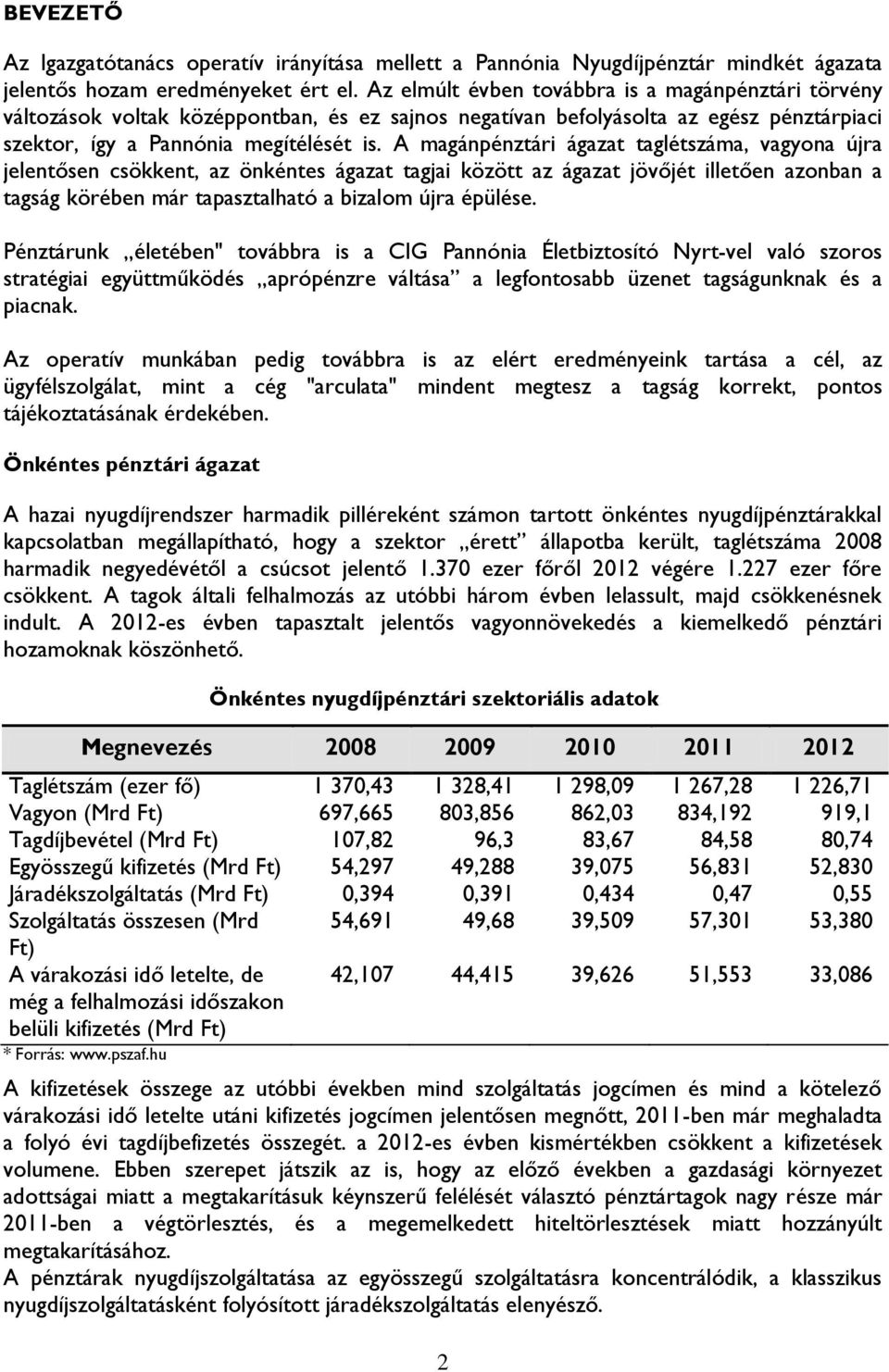 A magánpénztári ágazat taglétszáma, vagyona újra jelentősen csökkent, az önkéntes ágazat tagjai között az ágazat jövőjét illetően azonban a tagság körében már tapasztalható a bizalom újra épülése.