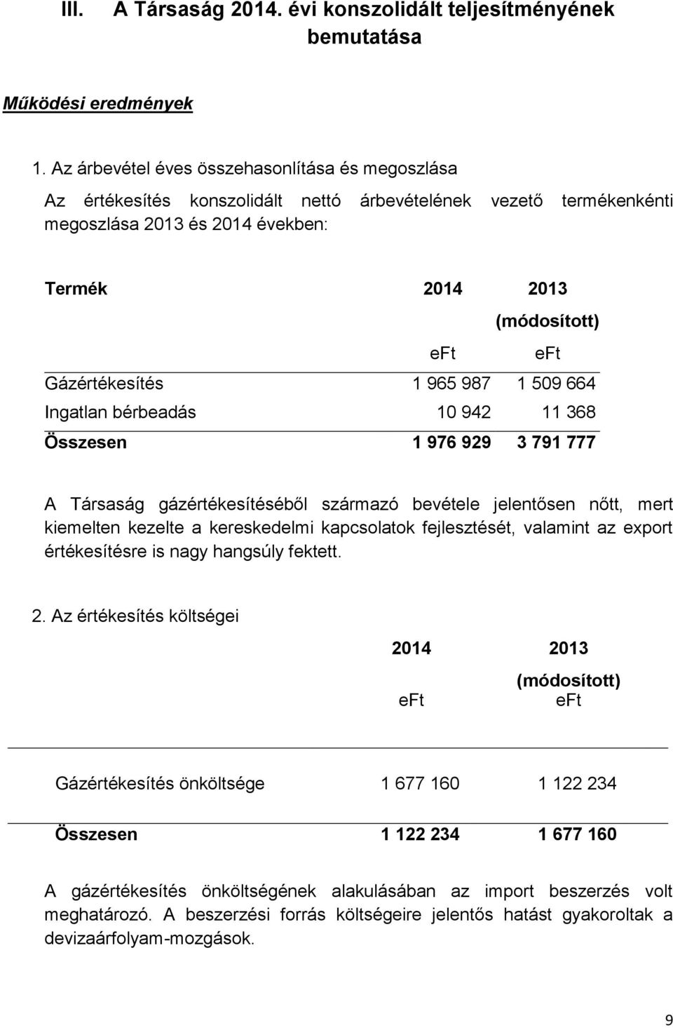 Gázértékesítés 1 965 987 1 509 664 Ingatlan bérbeadás 10 942 11 368 Összesen 1 976 929 3 791 777 A Társaság gázértékesítéséből származó bevétele jelentősen nőtt, mert kiemelten kezelte a kereskedelmi