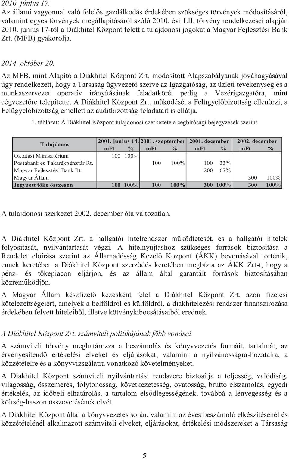 Az MFB, mint Alapító a Diákhitel Központ Zrt.