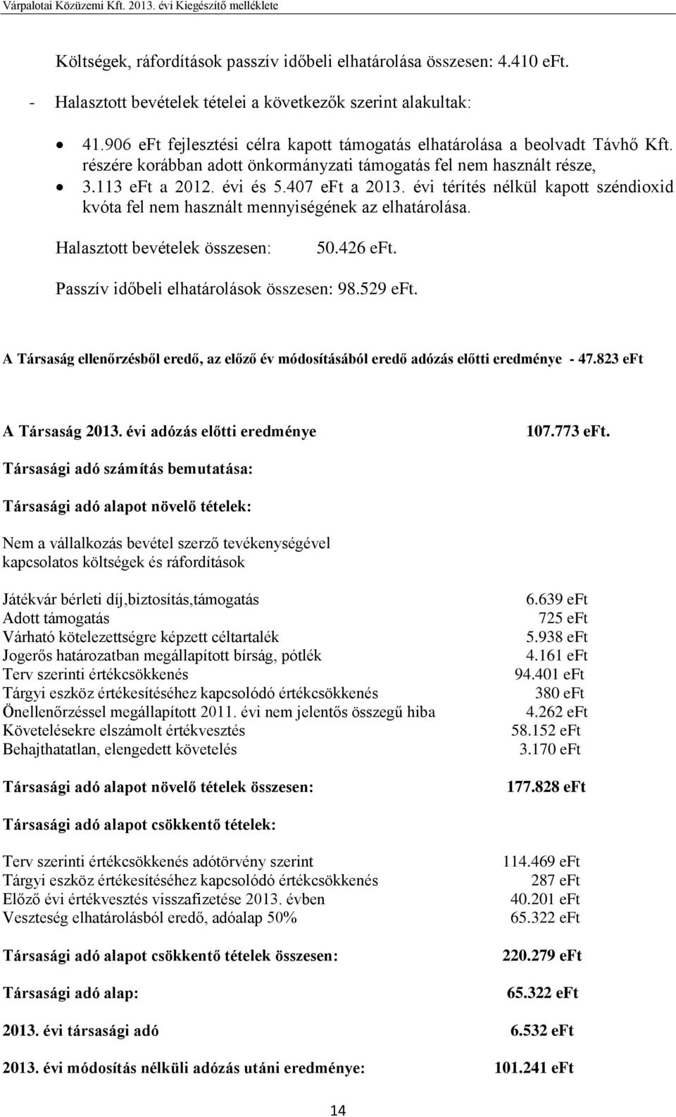 évi térítés nélkül kapott széndioxid kvóta fel nem használt mennyiségének az elhatárolása. Halasztott bevételek összesen: 50.426 eft. Passzív időbeli elhatárolások összesen: 98.529 eft.