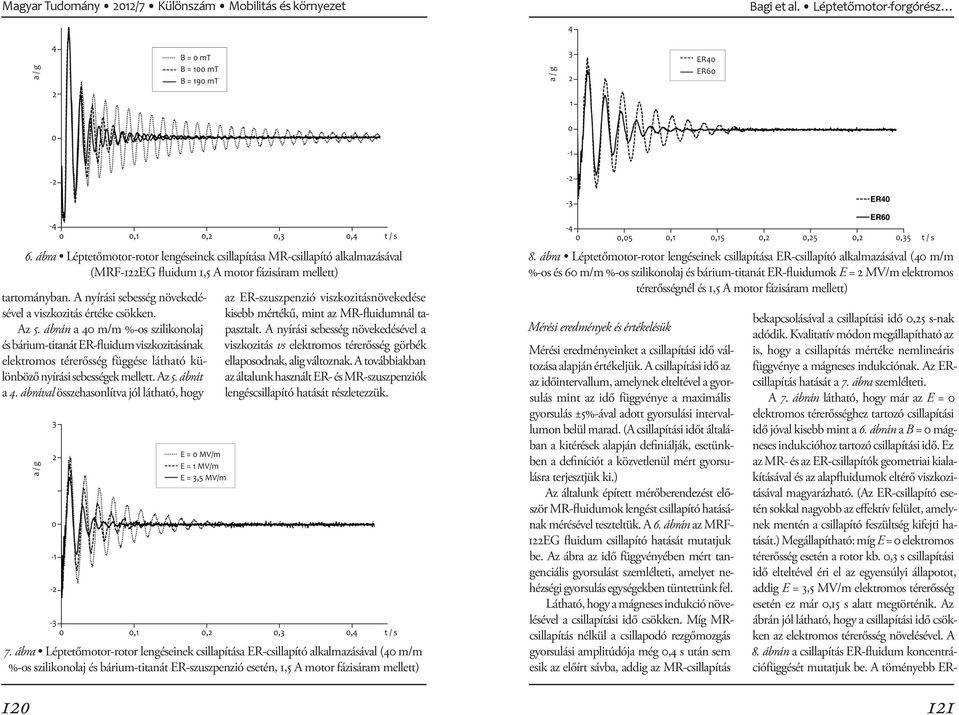 ábrával összehasonlítva jól látható, hogy 120 6.