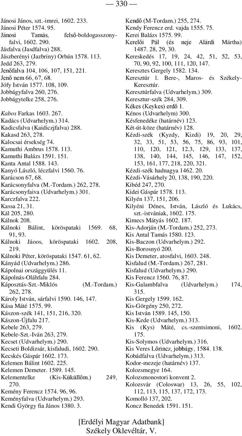 Kadicsfalva (Kaidiczjfalva) 288. Kakasd 263, 278. Kalocsai érsekség 74. Kamuthi Ambrus 1578. 113. Kamuthi Balázs 1591. 151. Kanta Antal 1588. 143. Kanyó László, léczfalvi 1560. 76. Karácson 67, 68.