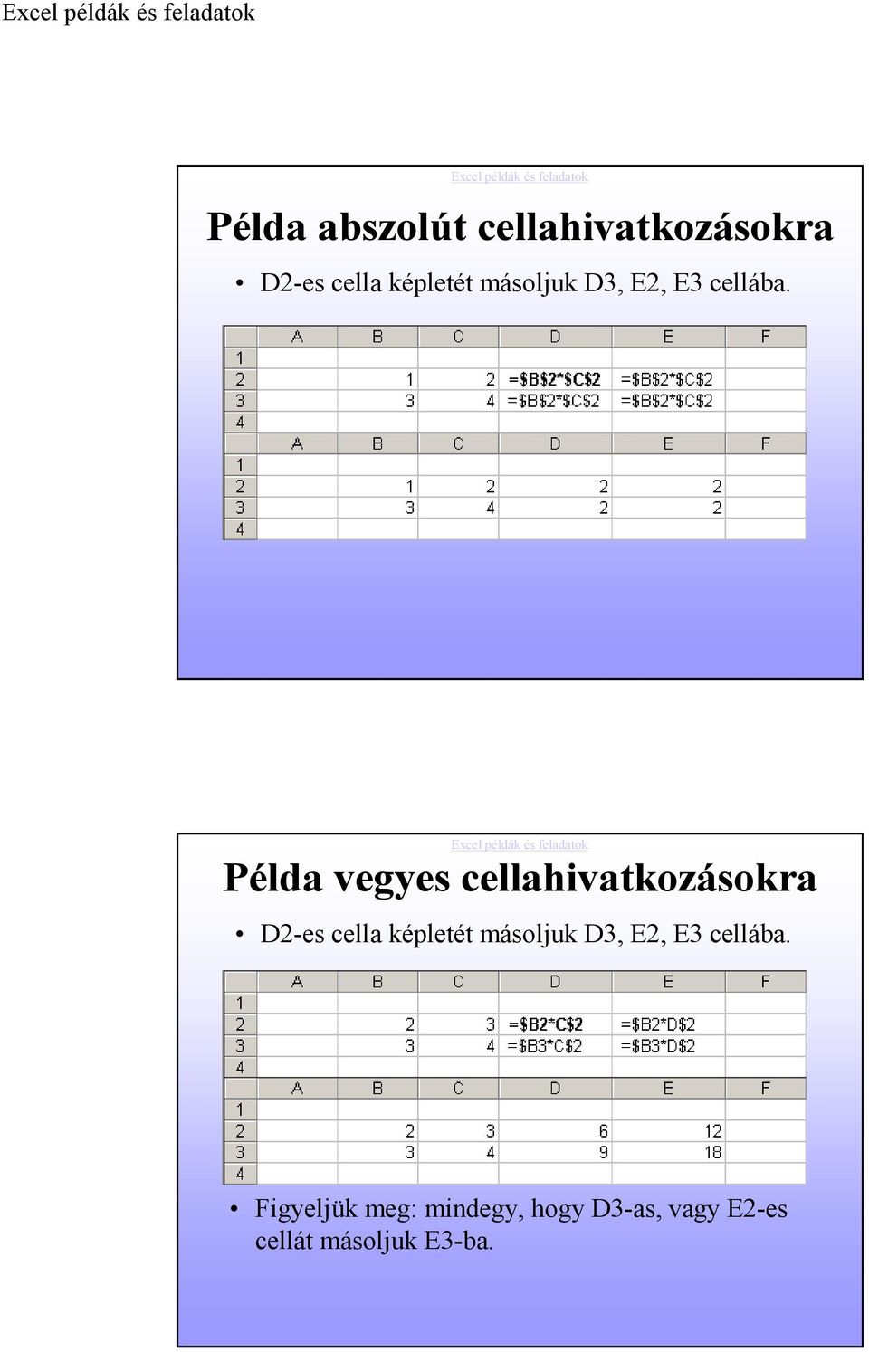 Példa vegyes cellahivatkozásokra D2-es cella képletét 