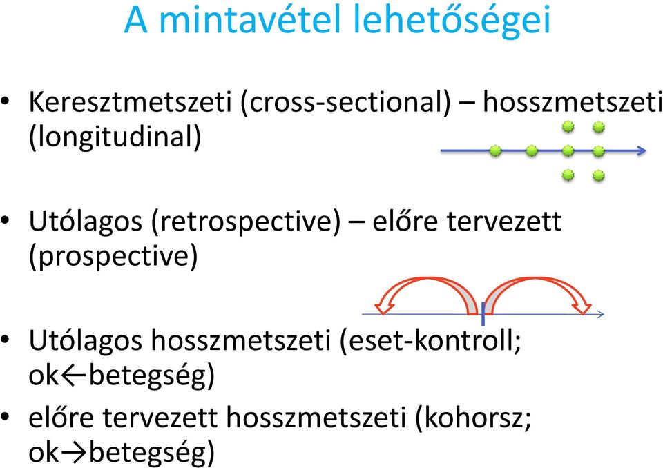 tervezett (prospective) Utólagos hosszmetszeti