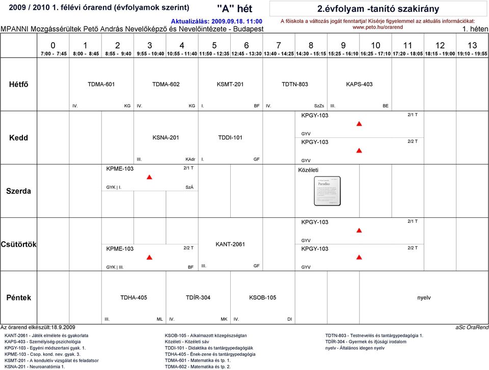 T BF GF TDHA- TDÍR- KSOB- Az órarend elkészült:.. ML MK DI KANT- - Játék elmélete és gyakorlata KAPS- - Személyiség-pszichológia - Egyéni módszertani gyak.. KPME- - Csop. kond. nev. gyak.. KSMT- - A konduktív vizsgálat és feladatsor KSNA- - Neuroanatómia.