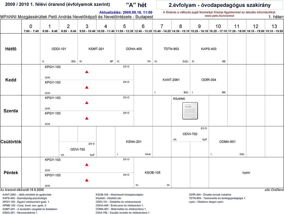 ODMA- ODVI- VI SzP / O KAdr GSz / O KSOB- Az órarend elkészült:.. DI KANT- - Játék elmélete és gyakorlata KAPS- - Személyiség-pszichológia - Egyéni módszertani gyak.. KPME- - Csop. kond. nev. gyak.. KSMT- - A konduktív vizsgálat és feladatsor KSNA- - Neuroanatómia.