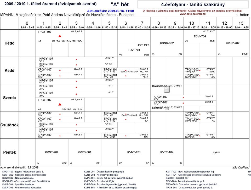 V TPGY- VD GY/ T / T / T TPGY- VD TPGY- V GY/ T GY/ T TPGY- V : - : VI TDVI- / T, / T MaR GY/ T SchK / y / MaR / ML / MK GY/ T FSzÉ GY/ T DA / y / MaR / ML / SzM GY/ T KA GY/ T GY/ T, GY/ T, GY/ T