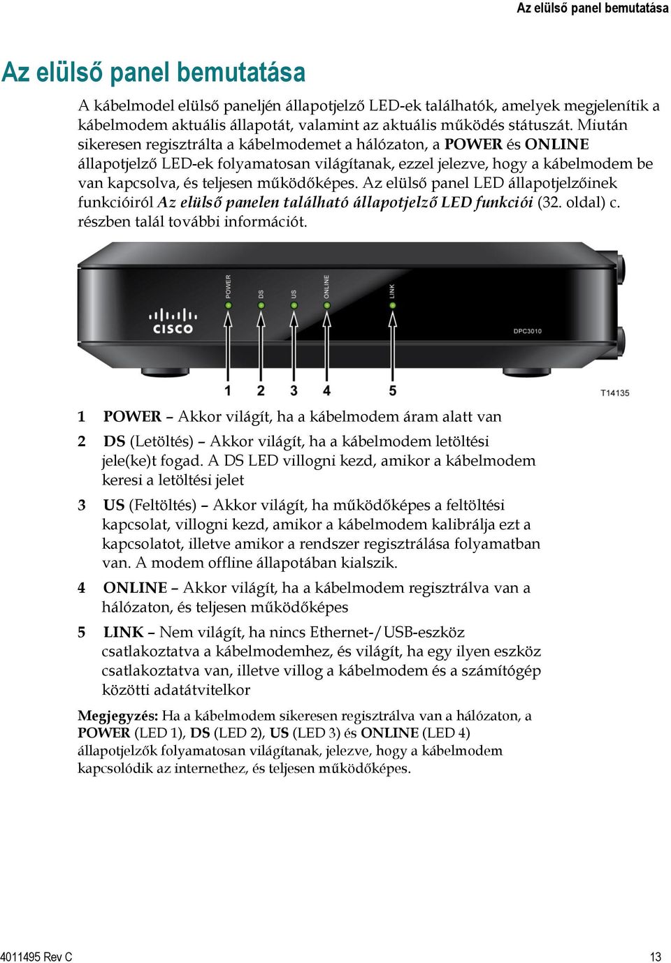 Miután sikeresen regisztrálta a kábelmodemet a hálózaton, a POWER és ONLINE állapotjelző LED-ek folyamatosan világítanak, ezzel jelezve, hogy a kábelmodem be van kapcsolva, és teljesen működőképes.