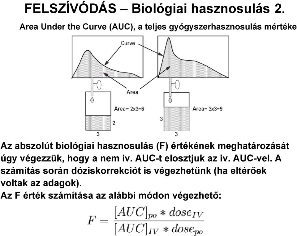 hasznosulás (F) értékének meghatározását úgy végezzük, hogy a nem iv.