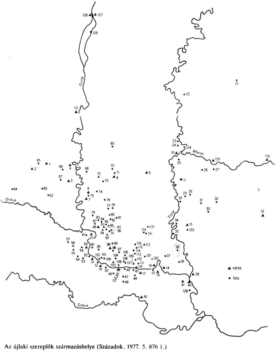 származáshelye