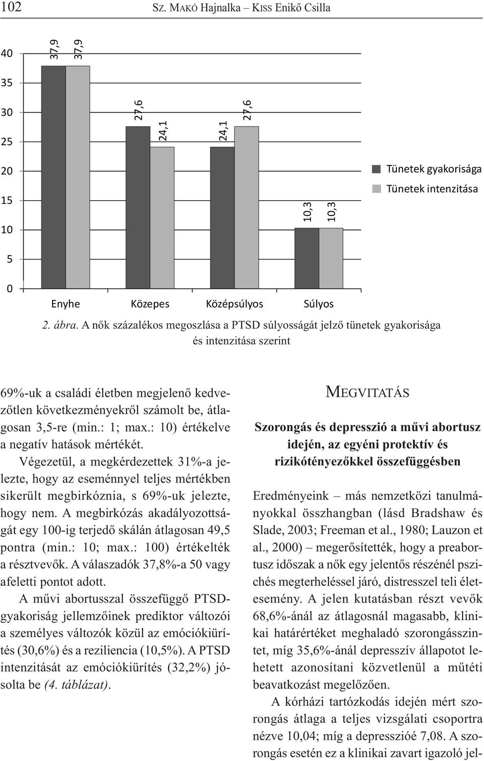 : 1; max.: 10) értékelve a negatív hatások mértékét. Végezetül, a megkérdezettek 31%-a jelezte, hogy az eseménnyel teljes mértékben sikerült megbirkóznia, s 69%-uk jelezte, hogy nem.