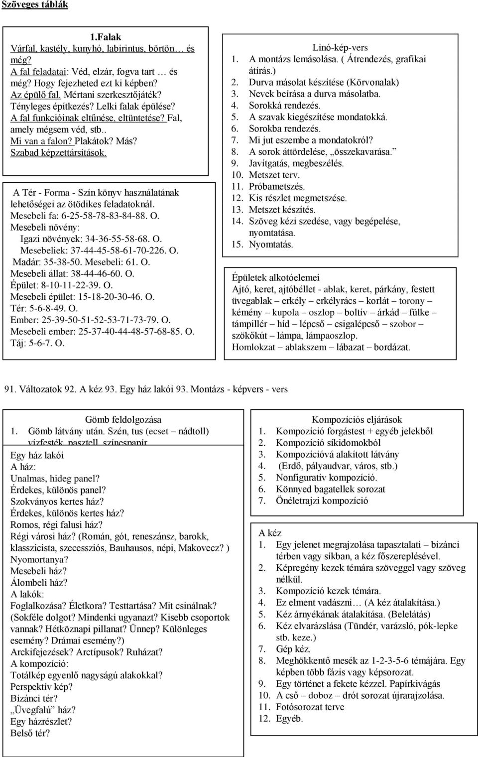 A Tér - Forma - Szín könyv használatának lehetőségei az ötödikes feladatoknál. Mesebeli fa: 6-25-58-78-83-84-88. O. Mesebeli növény: Igazi növények: 34-36-55-58-68. O. Mesebeliek: 37-44-45-58-61-70-226.