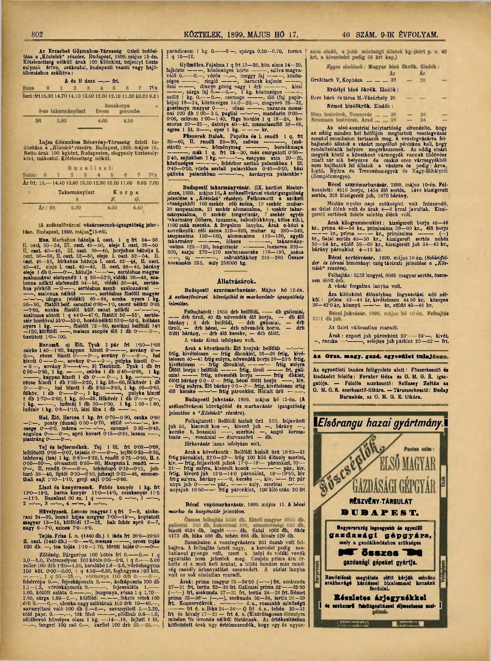 10 11.20 10.20 8.3' Lujza Gőzmalom Részvény-Társaság üzleti tudósítása a Köztelek" részére. Budapest, 1899. május 16. Netto-árak 100 kgként, Budapesten, elegysuly tisztasulyként, zsákostul.