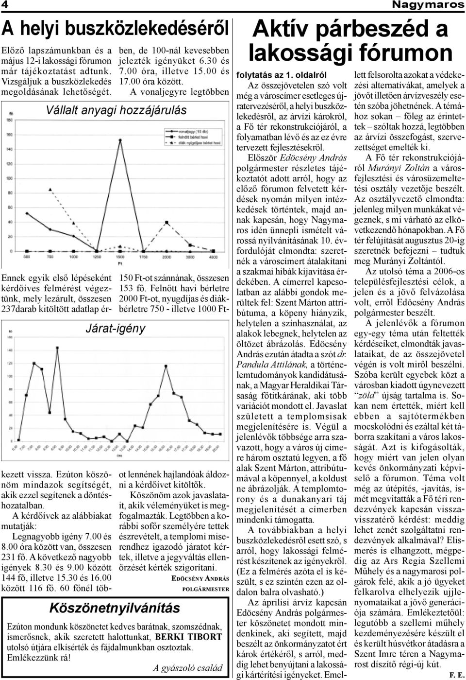 Ezúton köszönöm mindazok segítségét, akik ezzel segítenek a döntéshozatalban. A kérdõívek az alábbiakat mutatják: Legnagyobb igény 7.00 és 8.00 óra között van, összesen 231 fõ.