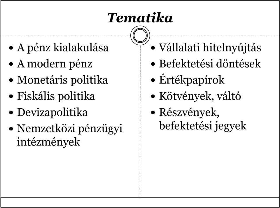 pénzügyi intézmények Vállalati hitelnyújtás Befektetési