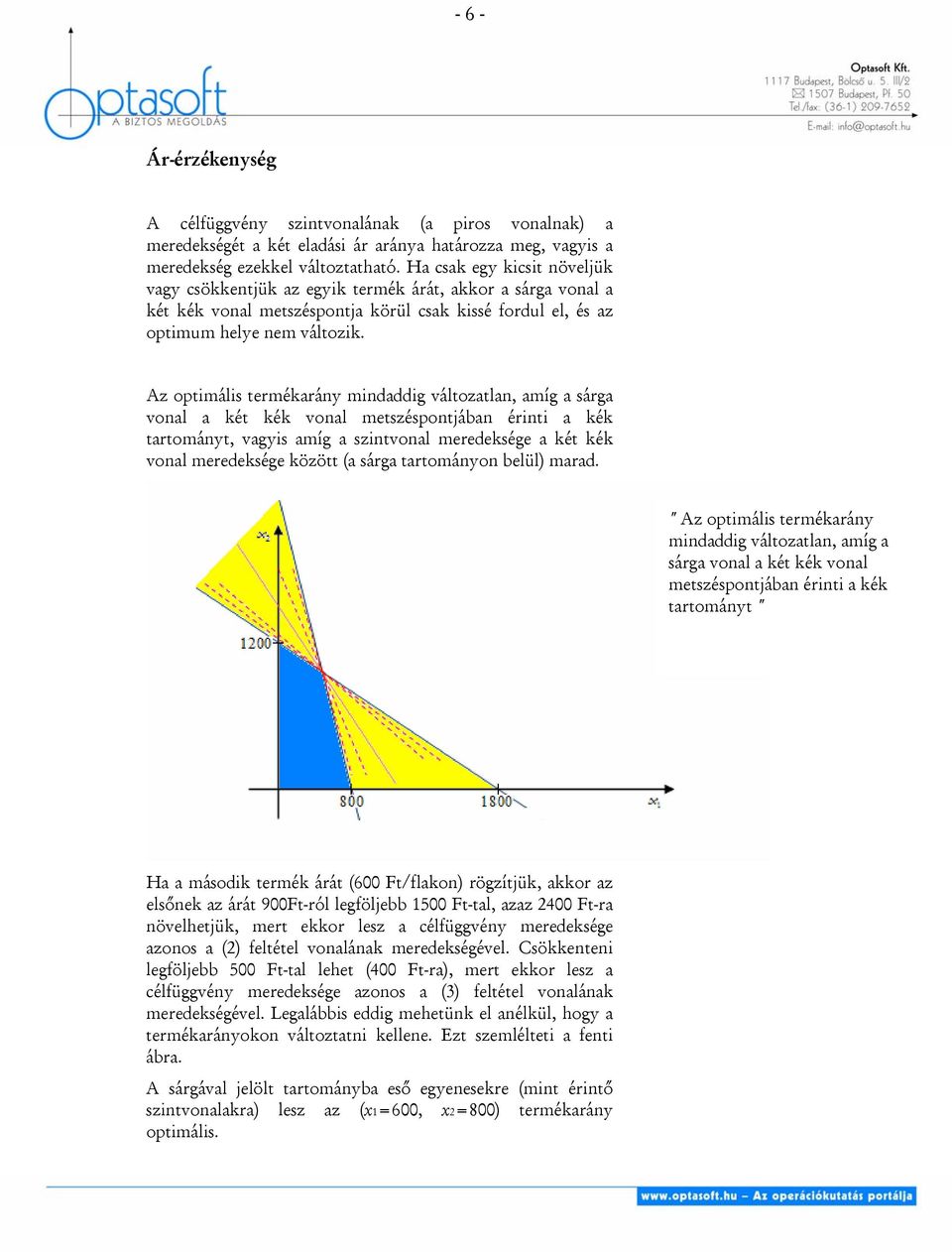 Az optimális termékarány mindaddig változatlan, amíg a sárga vonal a két kék vonal metszéspontjában érinti a kék tartományt, vagyis amíg a szintvonal meredeksége a két kék vonal meredeksége között (a