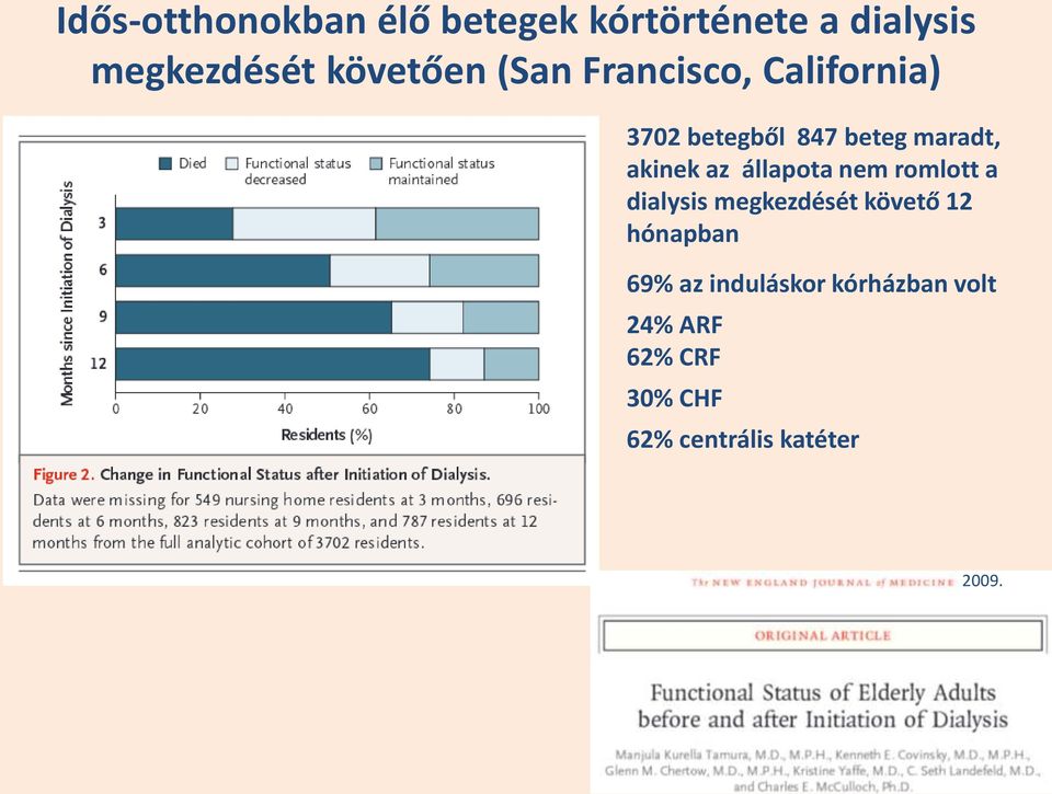 akinek az állapota nem romlott a dialysis megkezdését követő 12 hónapban