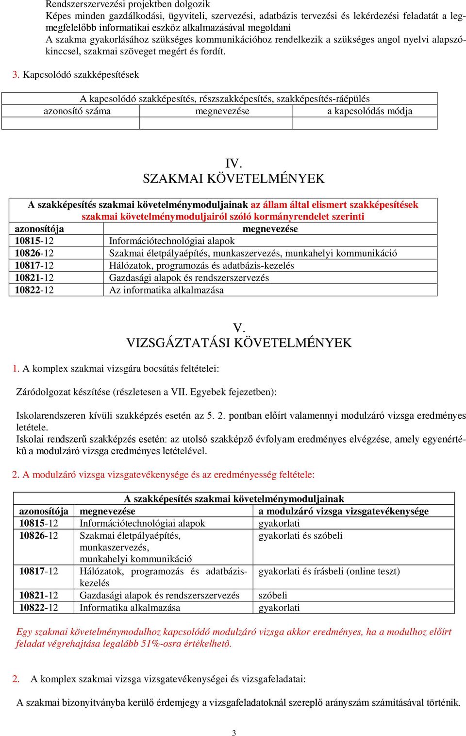 Kapcsolódó szakképesítések A kapcsolódó szakképesítés, részszakképesítés, szakképesítés-ráépülés azonosító száma megnevezése a kapcsolódás módja IV.