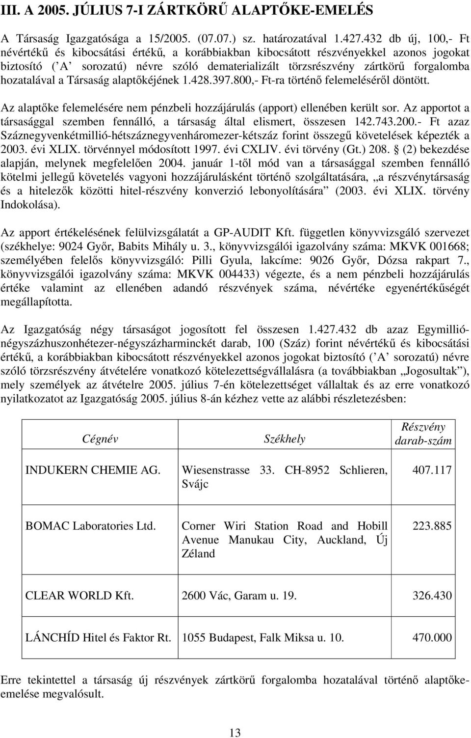 hozatalával a Társaság alaptkéjének 1.428.397.800,- Ft-ra történ felemelésérl döntött. Az alaptke felemelésére nem pénzbeli hozzájárulás (apport) ellenében került sor.