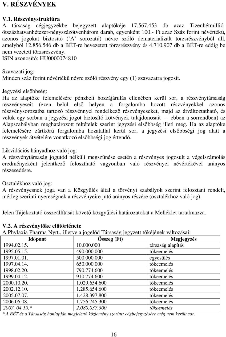 907 db a BÉT-re eddig be nem vezetett törzsrészvény. ISIN azonosító: HU0000074810 Szavazati jog: Minden száz forint névérték névre szóló részvény egy (1) szavazatra jogosít.