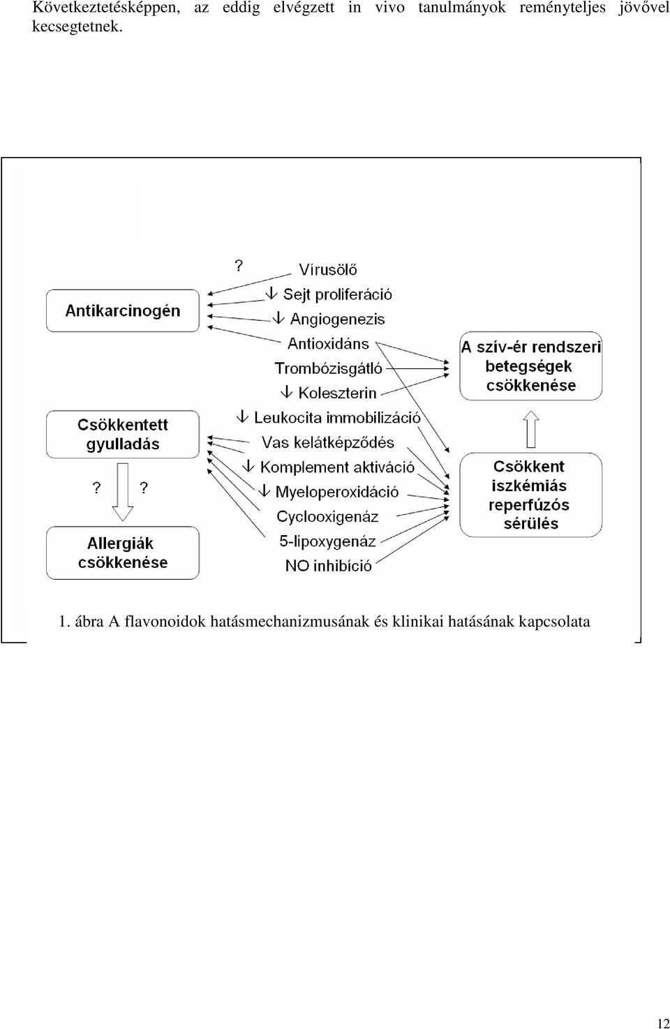 kecsegtetnek. 1.