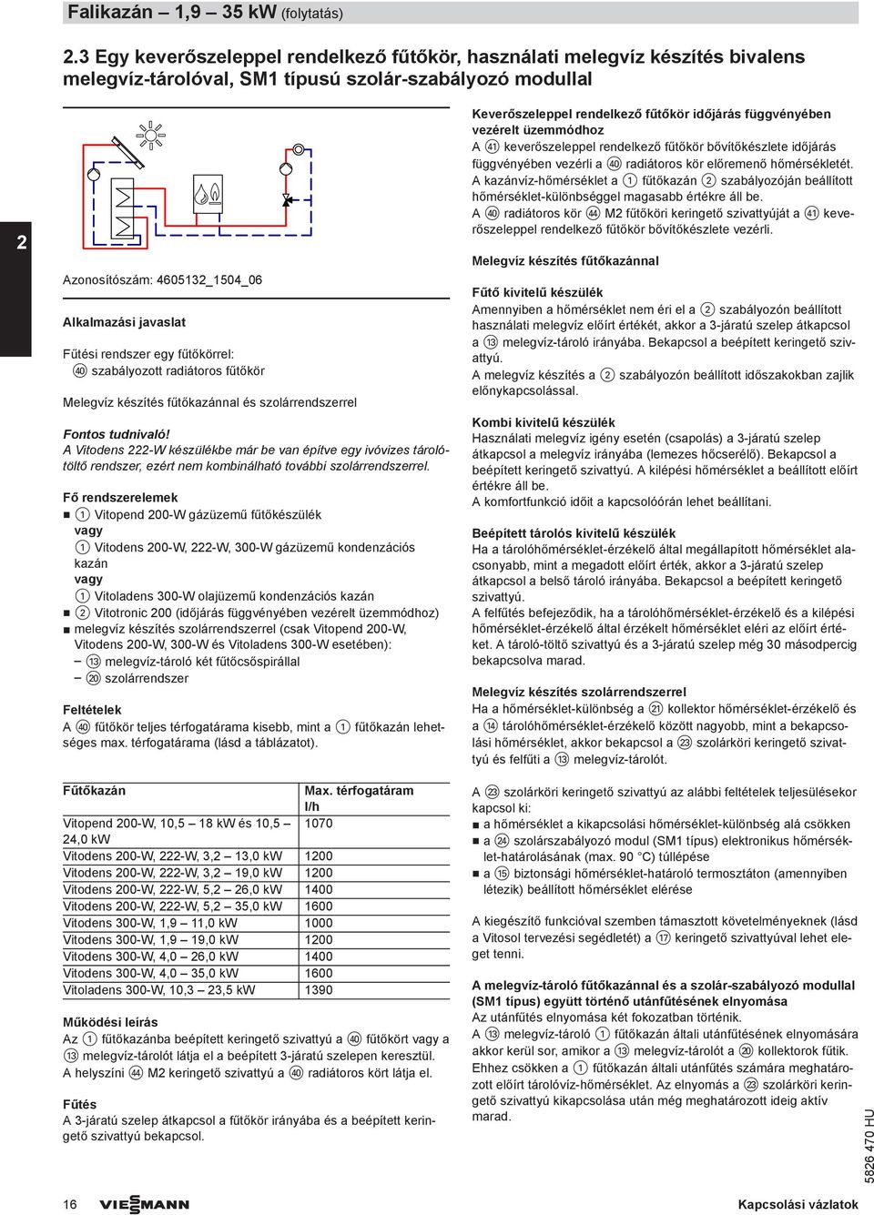 fűtőkörrel: rp szabályozott radiátoros fűtőkör elegvíz készítés fűtőkazánnal és szolárrendszerrel Fontos tudnivaló!