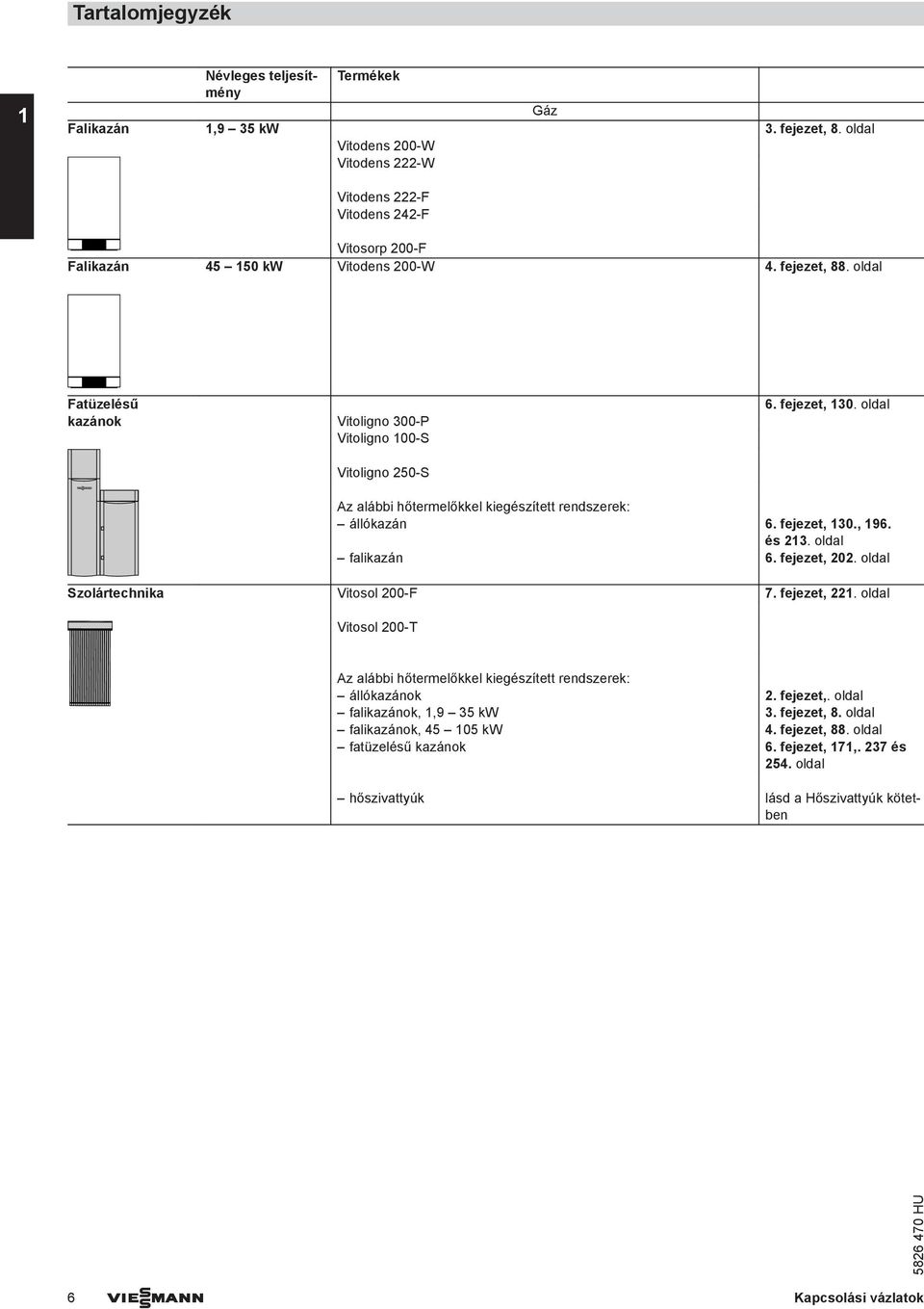 oldal falikazán 6. fejezet, 0. oldal Szolártechnika Vitosol 00-F 7. fejezet,. oldal Vitosol 00-T Az alábbi hőtermelőkkel kiegészített rendszerek: állókazánok. fejezet,. oldal falikazánok,,9 kw.
