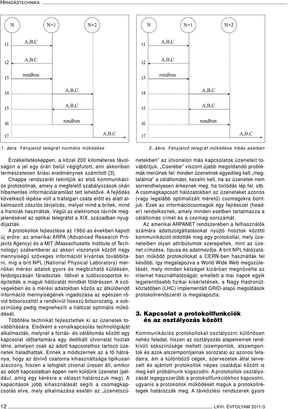 Chappe rendszerét tekintjük az elsô kommunikációs protokollnak, amely a megfelelô szabályozások okán hibamentes információáramlást tett lehetôvé.