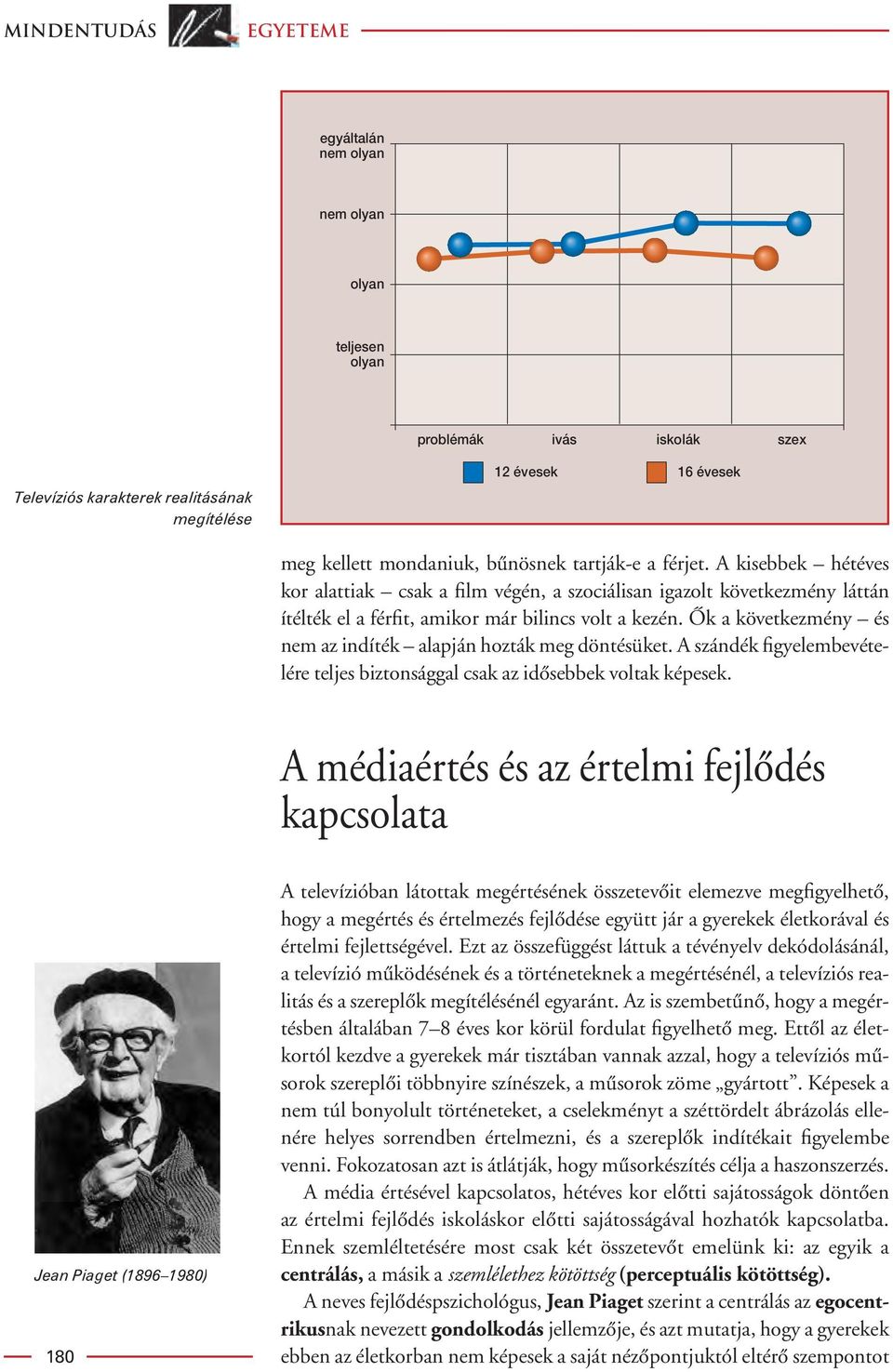 Ôk a következmény és nem az indíték alapján hozták meg döntésüket. A szándék figyelembevételére teljes biztonsággal csak az idôsebbek voltak képesek.