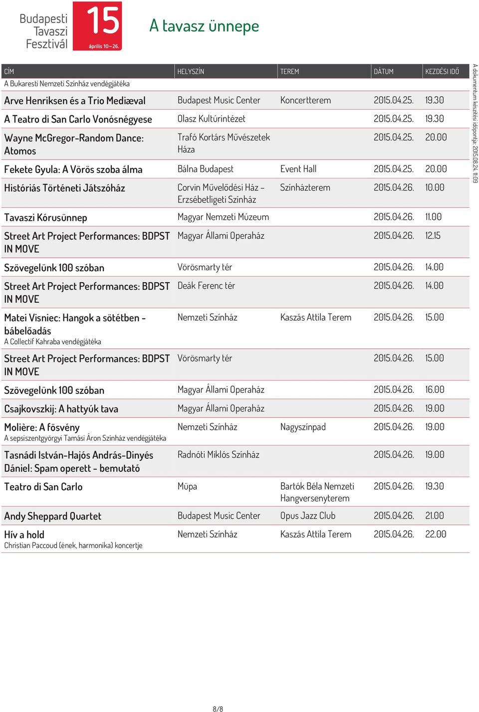 04.25. 20.00 Históriás Történeti Játszóház Corvin Művelődési Ház Erzsébetligeti Színház Színházterem 2015.04.26. 10.00 Tavaszi Kórusünnep Magyar Nemzeti Múzeum 2015.04.26. 11.