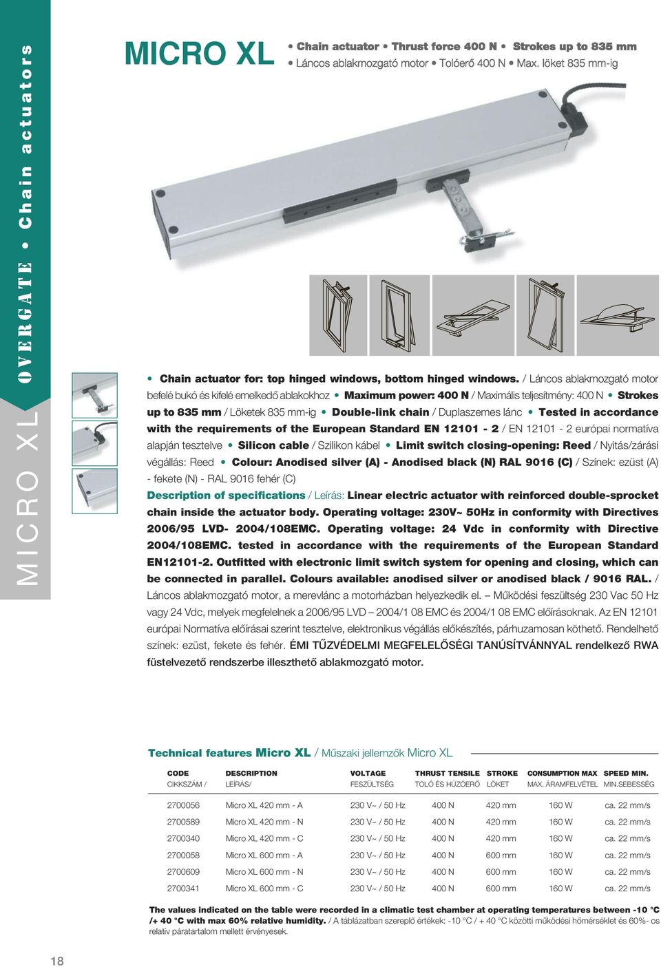 lánc Tested in accordance with the requirements of the European Standard EN 12101-2 / EN 12101-2 európai normatíva alapján tesztelve Silicon cable / Szilikon kábel Limit switch closing-opening: Reed