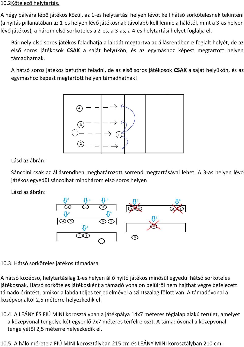 3-as helyen lévő játékos), a három első sorköteles a 2-es, a 3-as, a 4-es helytartási helyet foglalja el.