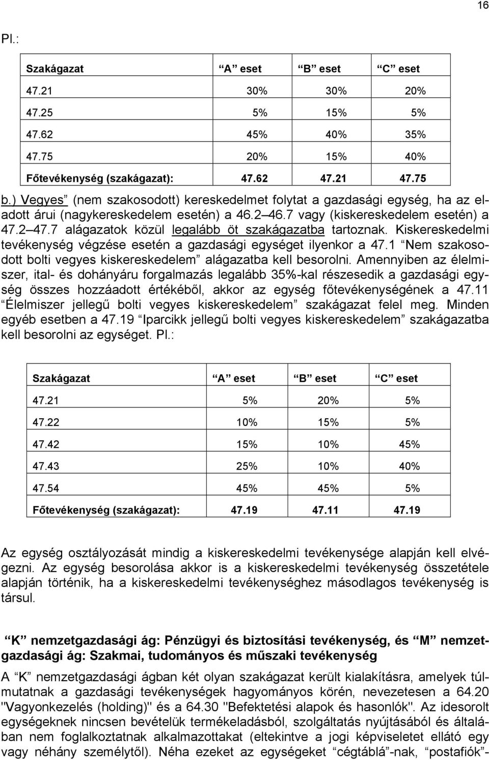 7 alágazatok közül legalább öt szakágazatba tartoznak. Kiskereskedelmi tevékenység végzése esetén a gazdasági egységet ilyenkor a 47.