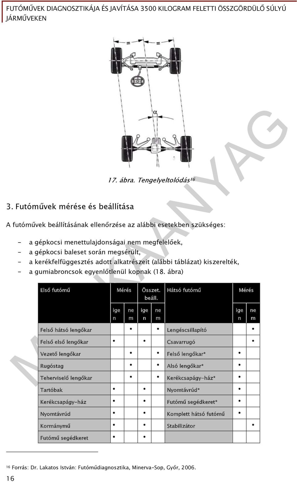 adott alkatrészeit (alábbi táblázat) kiszerelték, - a gumiabroncsok egyenlőtlenül kopnak (18. ábra) Első futómű Mérés Összet. ige n ne m ige n beáll.