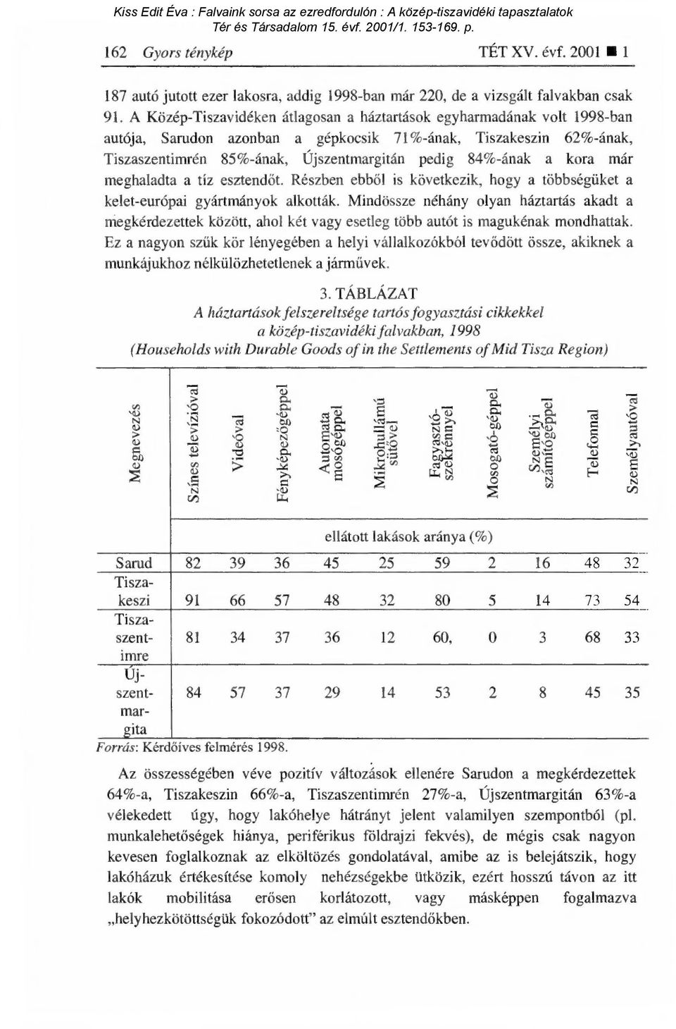 meghaladta a tíz esztend őt. Részben ebből is következik, hogy a többségüket a keleteurópai gyártmányok alkották.